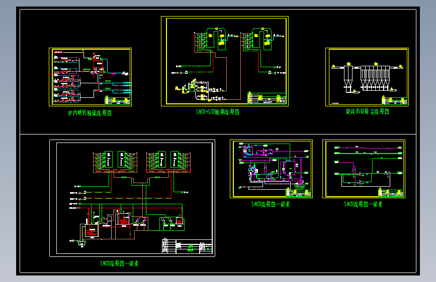 炉内喷钙脱硫+除尘器+SNCR流程图=1610228=170