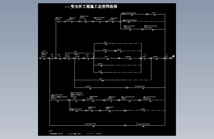 XX变电所工程施工进度网络图