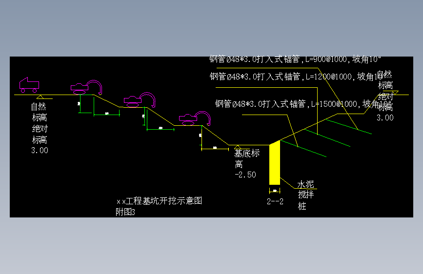 XX工程基坑开挖流程示意图