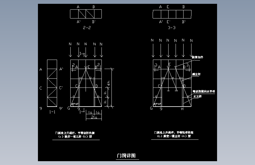 门洞处脚手架搭设详图