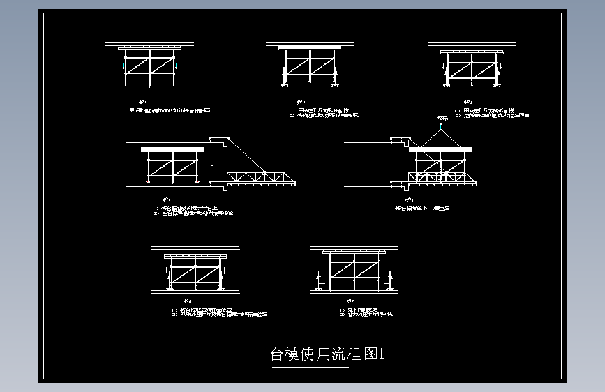 台模使用流程图1