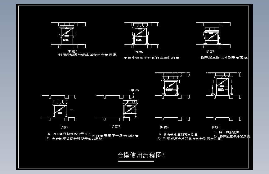 台模使用流程图2
