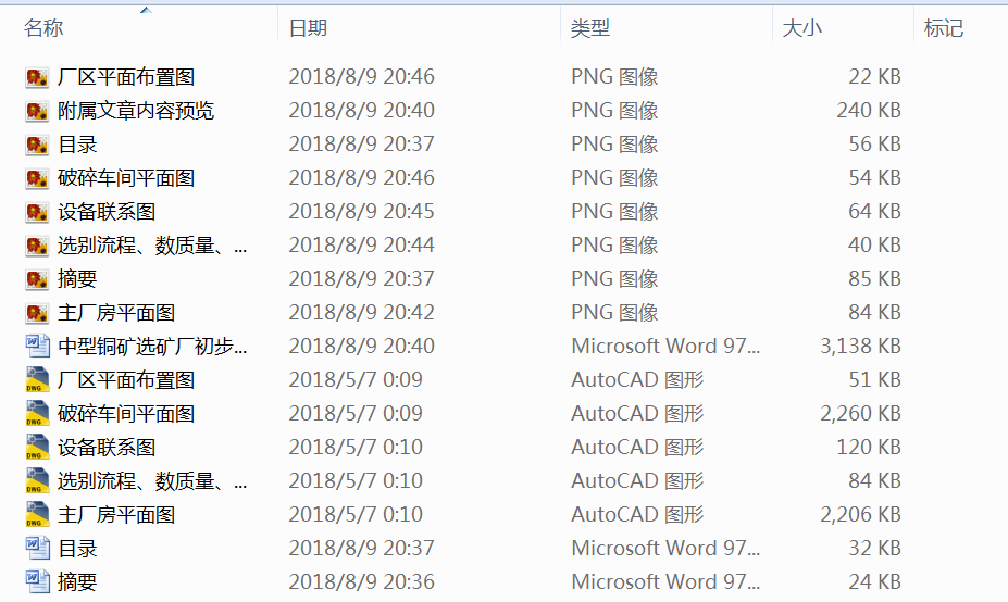 中型铜矿选矿厂初步设计=486301=350