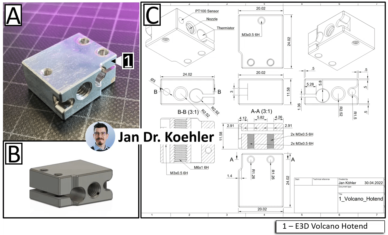高流量的热端CAD模型