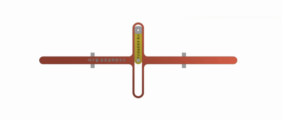 高效转换的斯科特楔机构