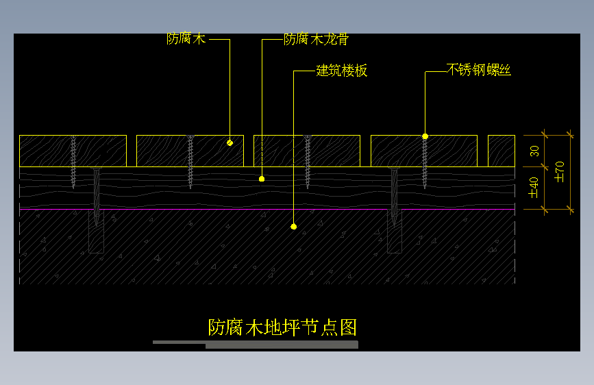 【地坪】防腐木地坪节点图
