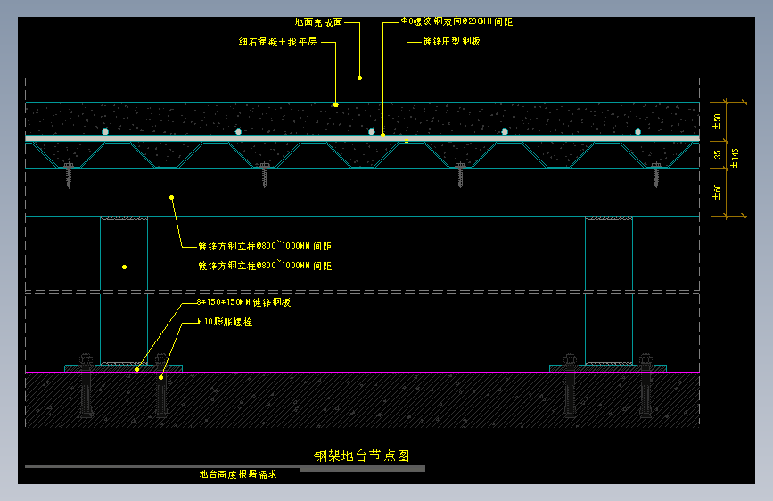 【地坪】钢架地台节点图（地台高度根据需求）