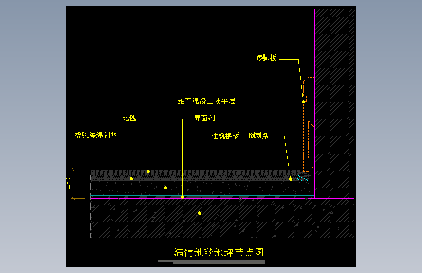 【地坪】满铺地毯地坪节点图