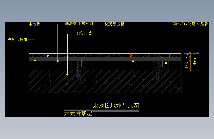 【地坪】木地板地坪节点图（木龙骨基层）