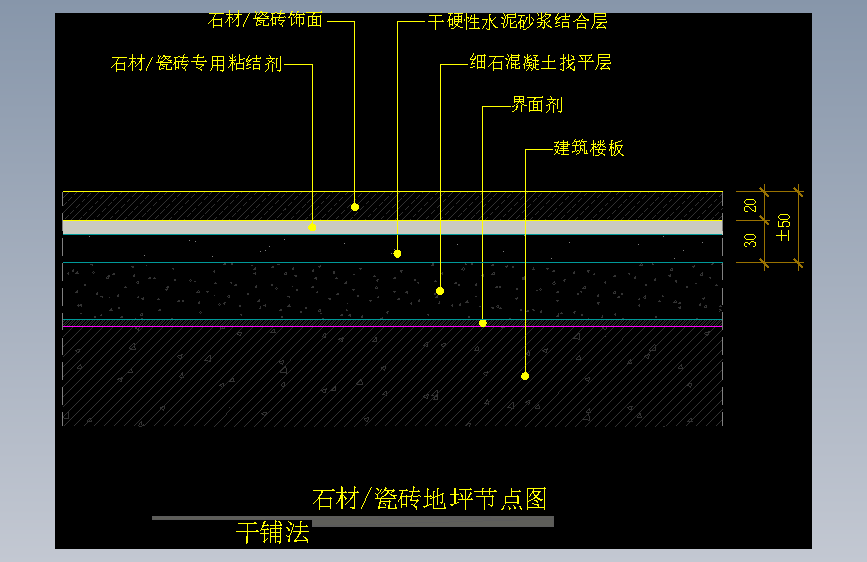 【地坪】石材_瓷砖地坪节点图（干铺法）
