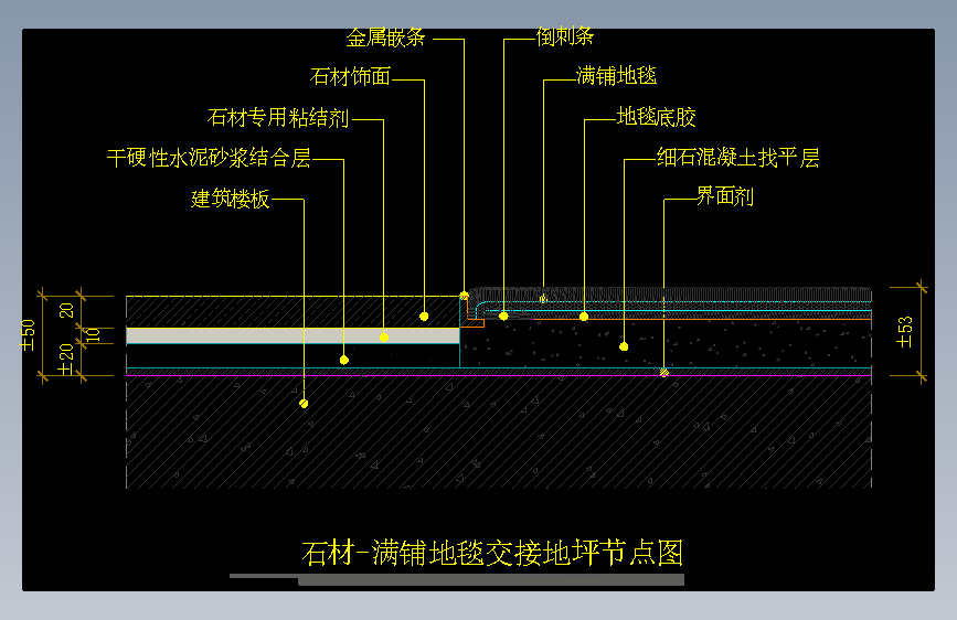 【地坪】石材-满铺地毯交接地坪节点图