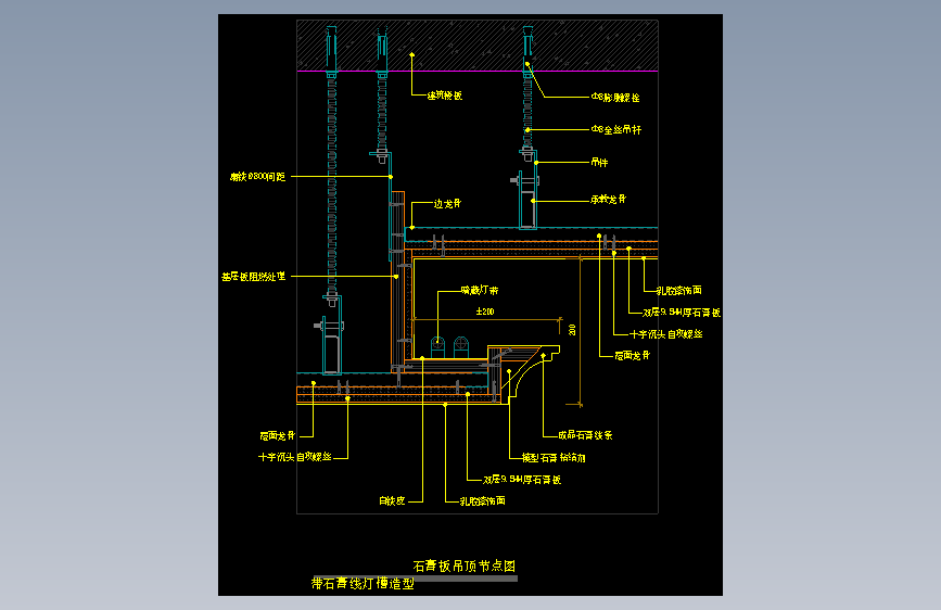 【天花】石膏板吊顶节点图（带石膏线灯槽造型）