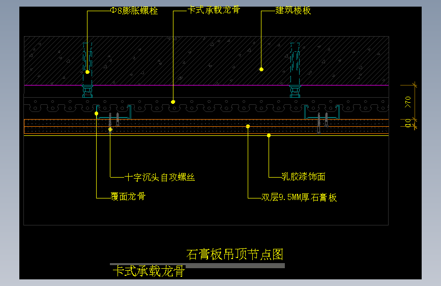 【天花】石膏板吊顶节点图（卡式承载龙骨）