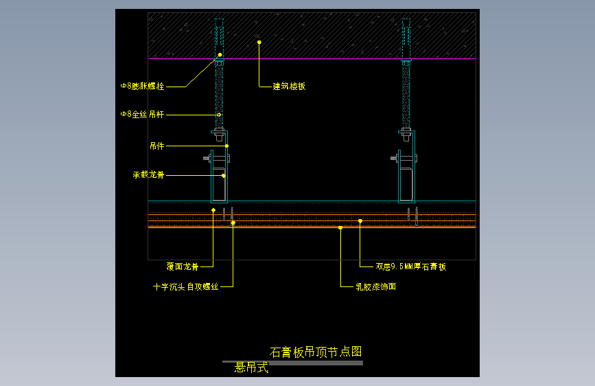 【天花】石膏板吊顶节点图（悬吊式）