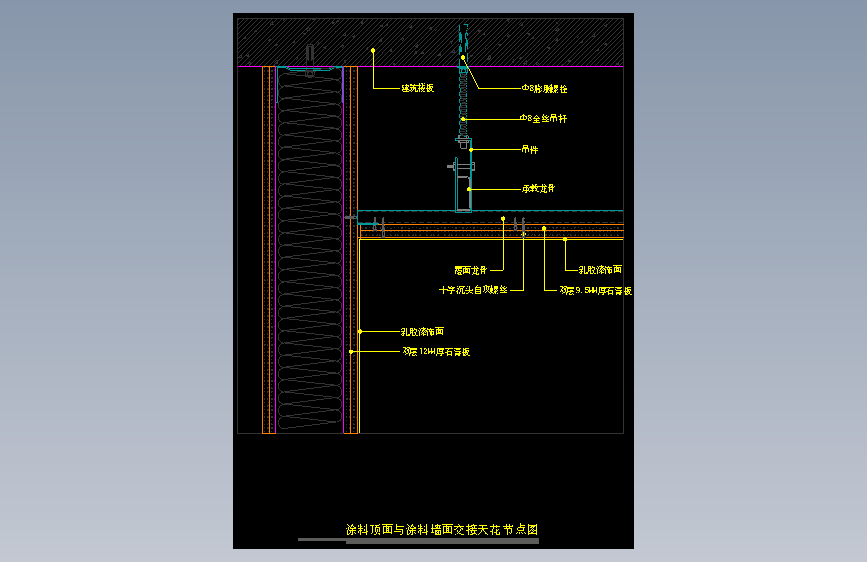 【天花】涂料顶面与涂料墙面交接天花节点图