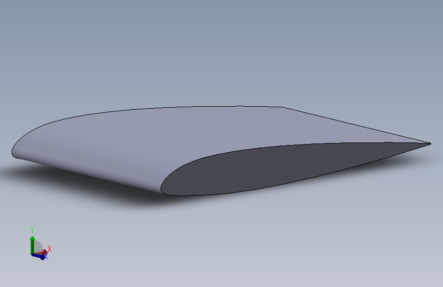 空气动力学性能的NACA翼型