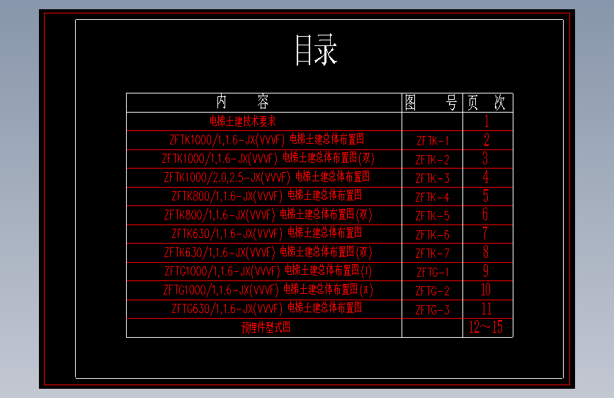 目录