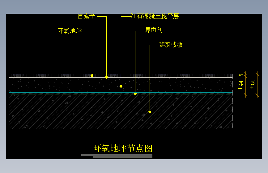 【地坪】环氧地坪节点图