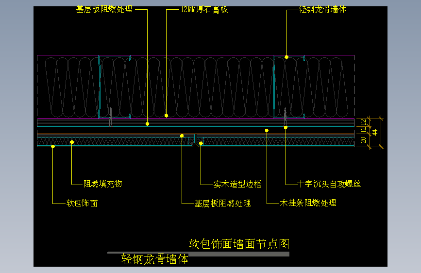 【墙身】软包饰面墙面节点图（轻钢龙骨墙体）