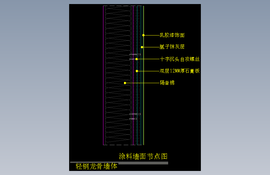 【墙身】涂料墙面节点图（轻钢龙骨墙体）