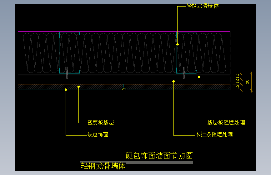 【墙身】硬包饰面墙面节点图（轻钢龙骨墙体）