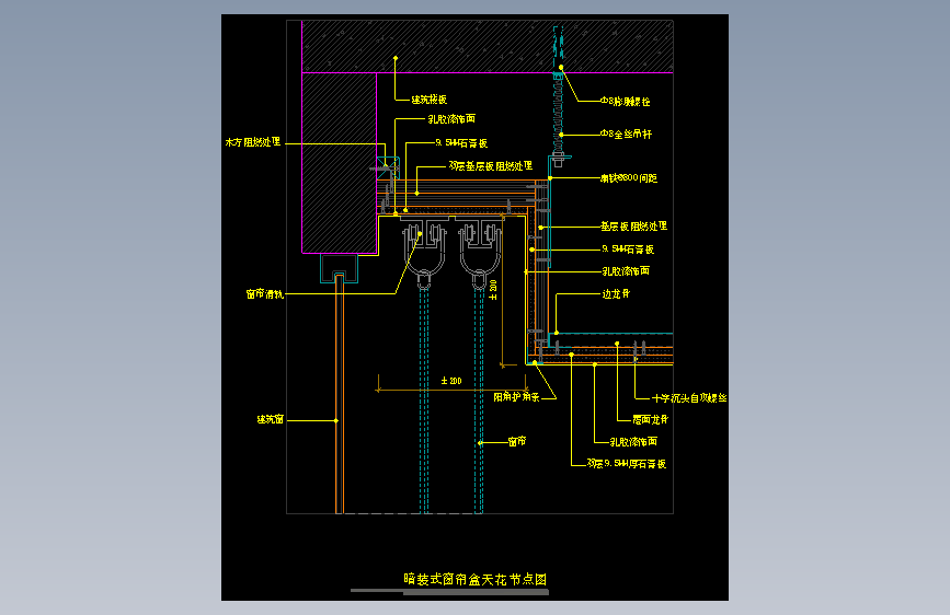 【天花】暗装式窗帘盒天花节点图