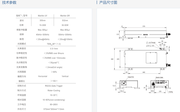 贝林Marble系列激光器 1803341==wb15
