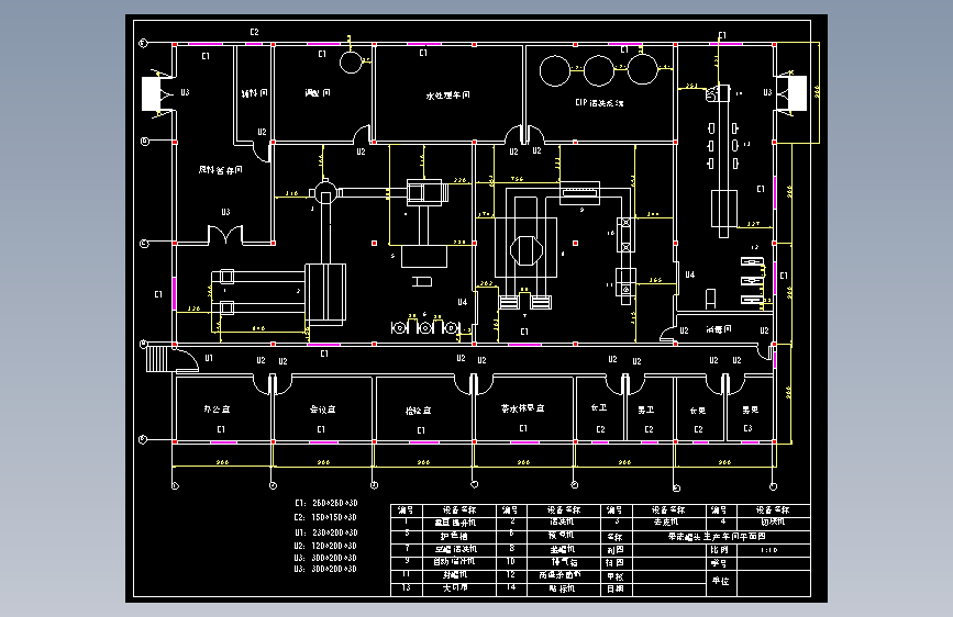 年产4000吨果蔬罐头工厂设计