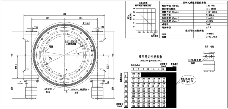 WEA系列重型蜗轮蜗杆回转支承--WEA17双蜗杆回转支承-- 1352857--100