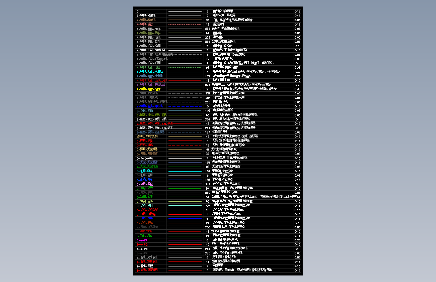 图层标准模板   最终施工图