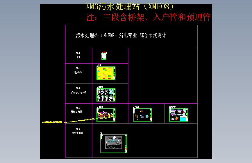 XMF08-3D-E-综合布线（门禁一卡通）污水处理站-2025.12.26_V1.0