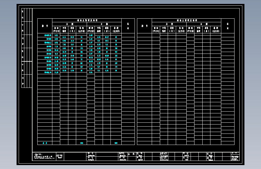 04清表工程数量表