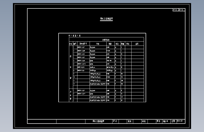 09 水施-01 排水工程数量表