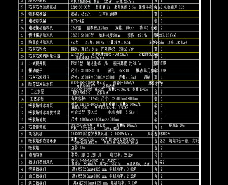 石膏湿法烟气脱硫（FGD）工艺流程图=1809308=90