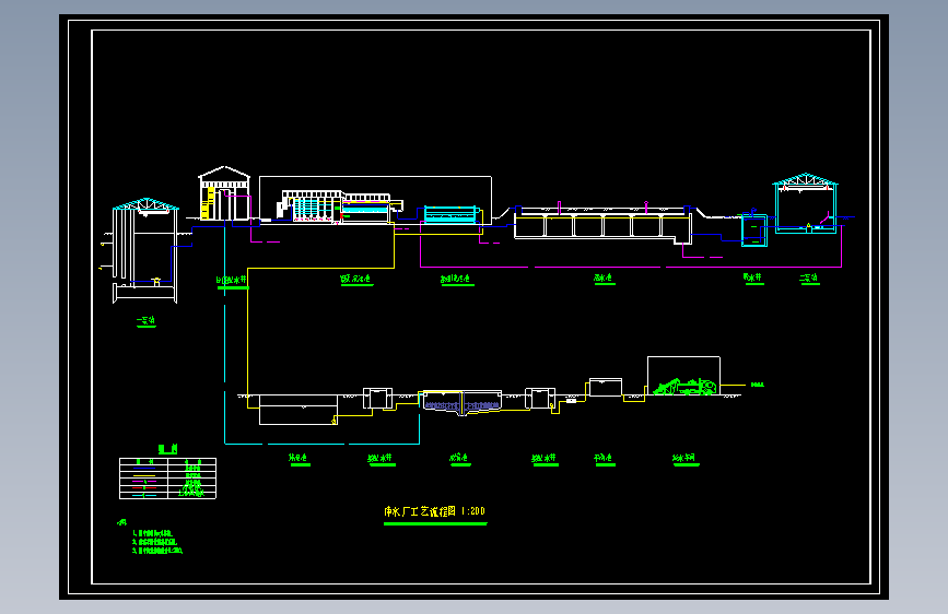 净水厂工艺设计单体图库=1807520=150