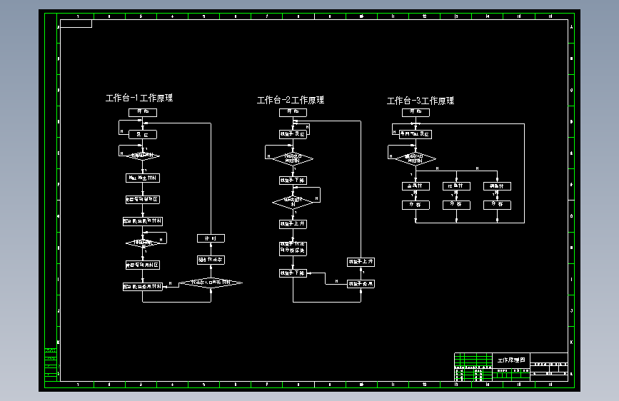 基于PLC的自动分拣机控制设计=376911=250