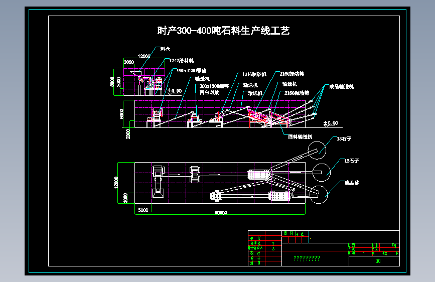 300吨砂石线 1296528--65