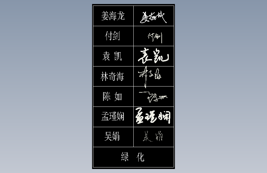 x 绿化签名块