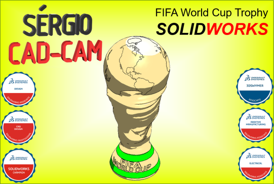 FIFA世界杯奖杯