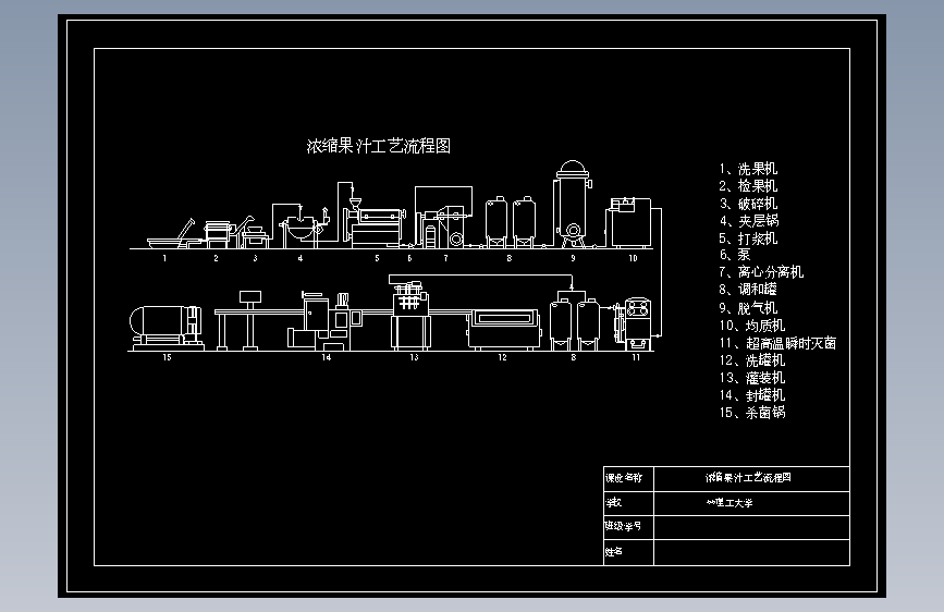 浓缩果汁工艺流程图（流程图）