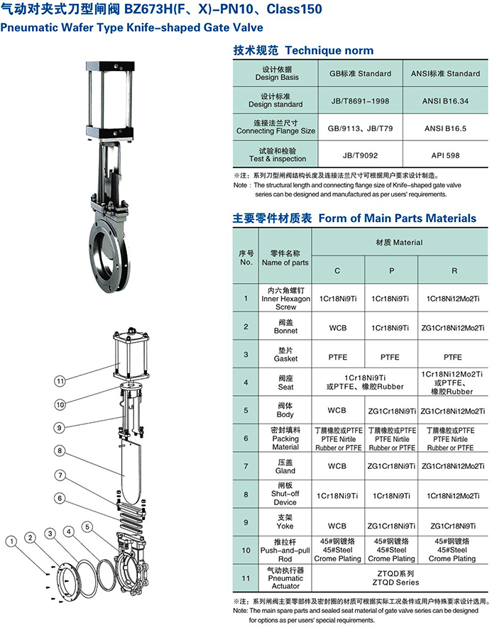 BZ673F 气动对夹式刀型闸阀 1674337