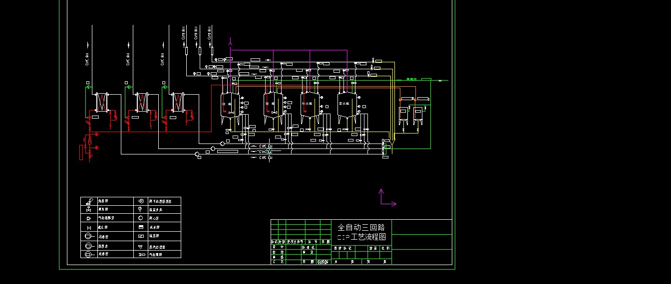 多种规格CIP清洗工艺流程图254900===300