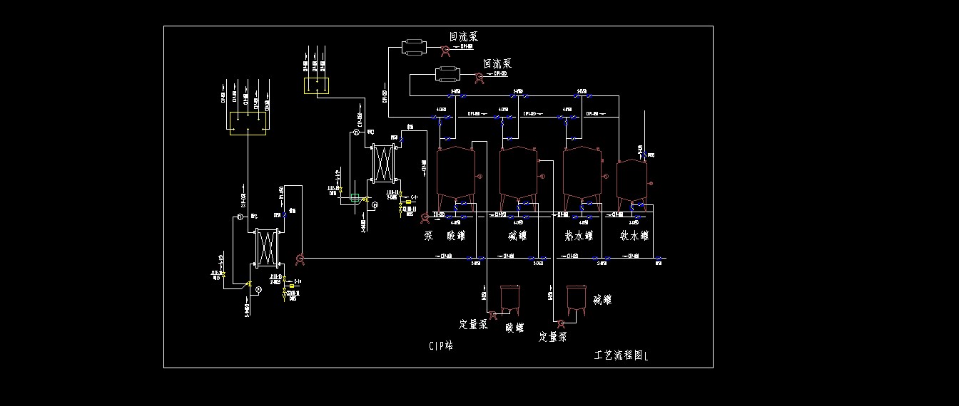 多种规格CIP清洗工艺流程图254900===300