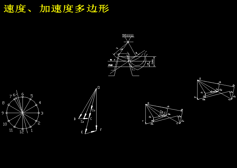 机械原理课程设计（压床设计）（内含CAD图纸+说明书）