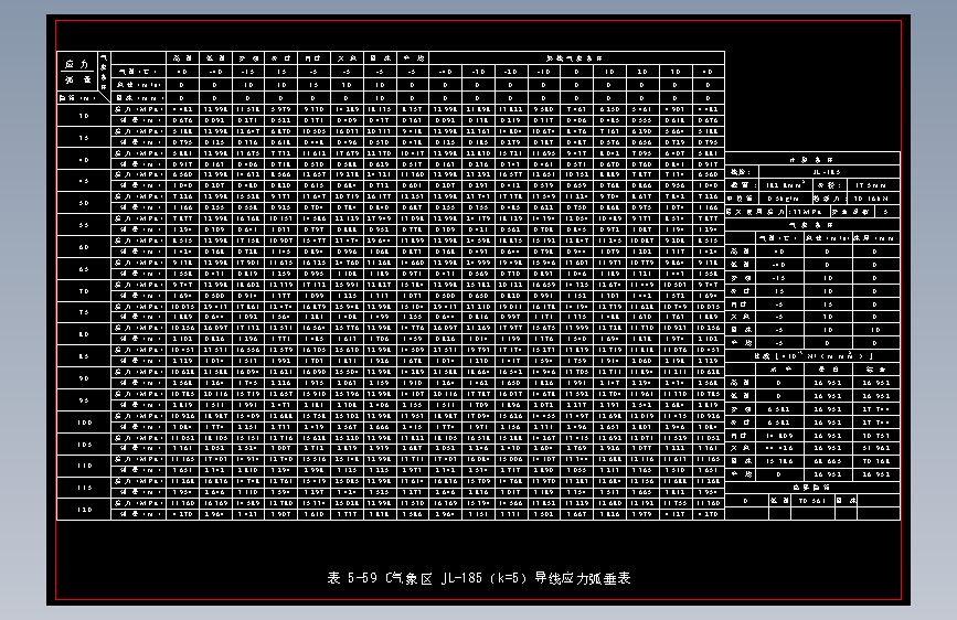 表5-59 C气象区JL-185 （k=5）导线应力弧垂表