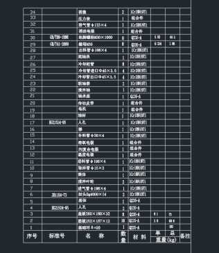 210立方米发酵罐