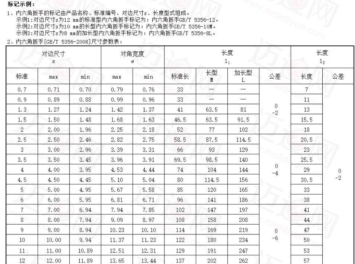 GB/T 5356标准长内六角扳手对边长3.5