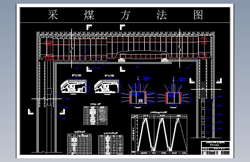 陈四楼矿1.5Mta新井设计