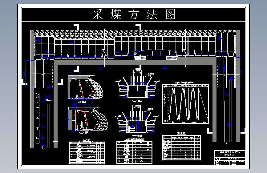 城郊矿2.4 Mta新井设计