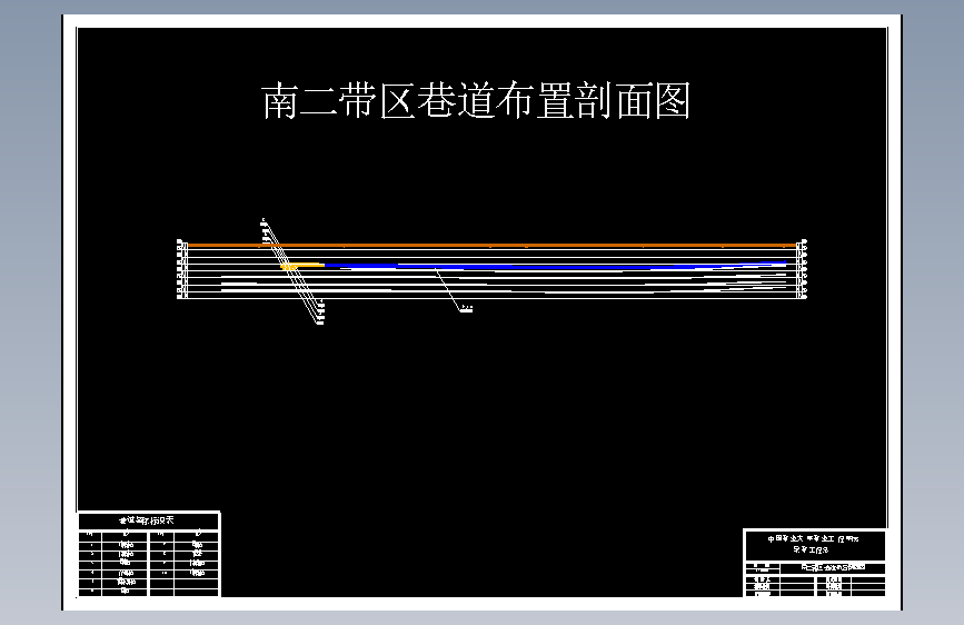 色连煤矿5.0Mta新井设计